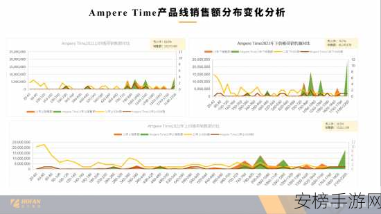 大嘴的深度洞察与致胜全局攻略，零起点登峰秘籍