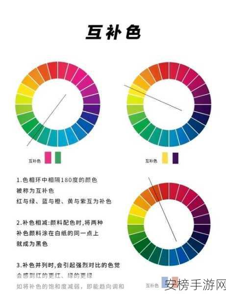 黄高清一级二级调色技巧：专业摄影师的黄色系影调控制与分级调色指南