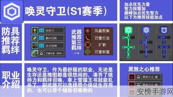 揭秘元气骑士前传，唤灵守卫解锁攻略与职业合成之谜