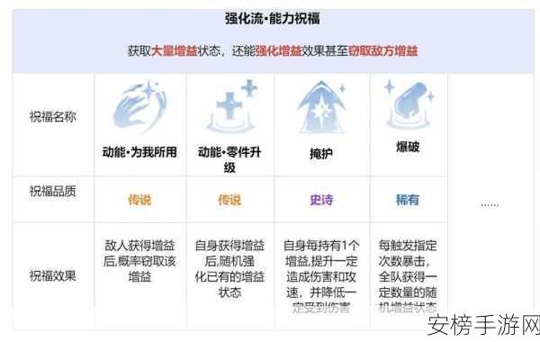 原神斯坦利副本全揭秘，追踪隐藏宝箱，解锁冒险新篇章