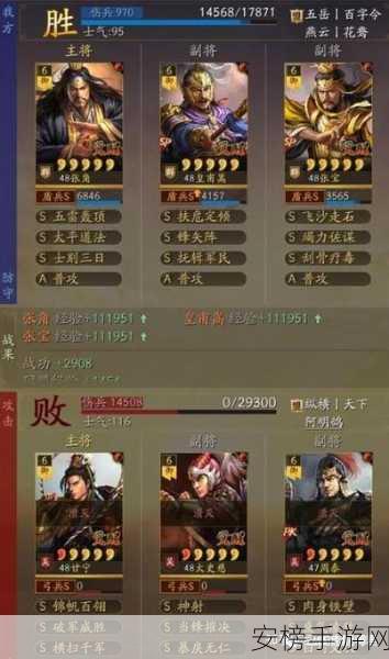 三国志战略版，揭秘锋矢阵顶尖对决，打造无敌阵容攻略