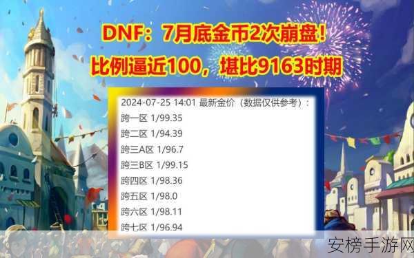 DNF手游金币项链获取攻略，解锁财富与荣耀的钥匙