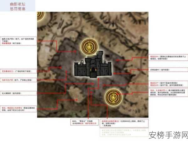 艾尔登法环DLC深度探索，黄金树幽影NPC全攻略与隐藏任务揭秘