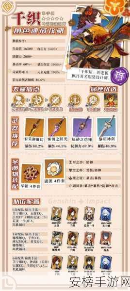 原神试作星镰武器突破材料全解析