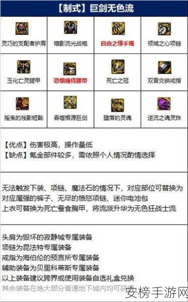 DNF110版本深度解析，龙骑士毕业装备搭配攻略