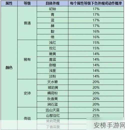 王者荣耀灵宝送祝福，详解现金与点券领取攻略，赢取海量福利