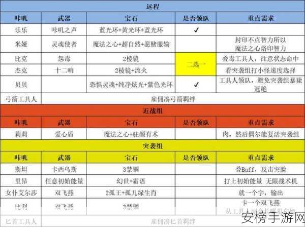 咔叽探险队，冠绝杰克收益深度剖析与实战攻略