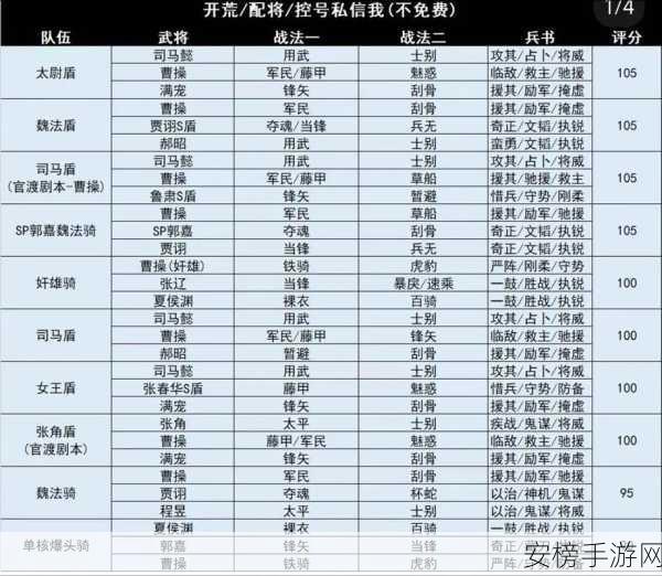 三国志战略版旗令点亮攻略，解锁赛季新成就的秘诀