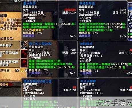 探秘魔兽世界，巫妖王之眼任务全解析