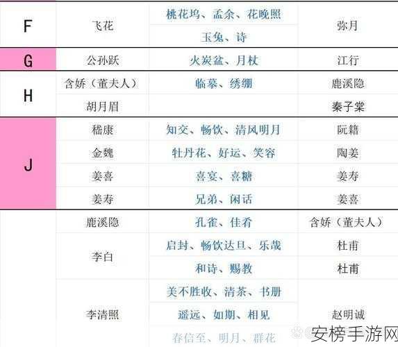 解锁江南百景图神秘信件的终极指南