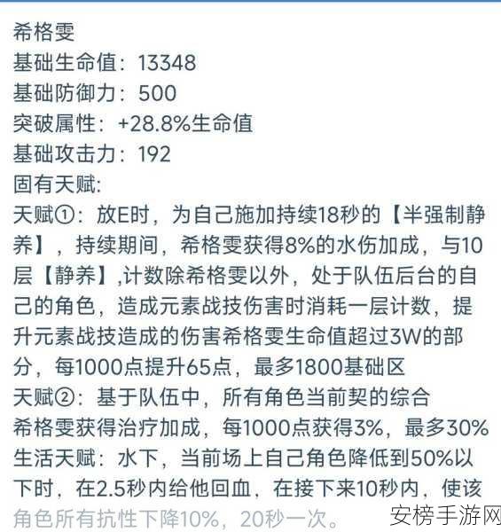 解锁希格雯战力巅峰！原神希格雯圣遗物搭配全攻略