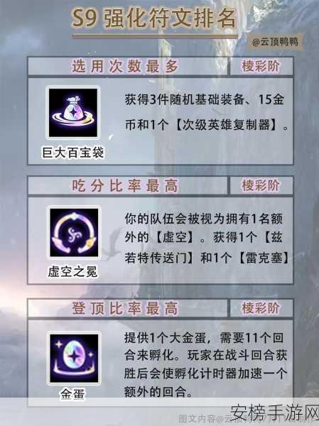 金铲铲之战，海克斯强化不稳定进化深度解析与实战攻略