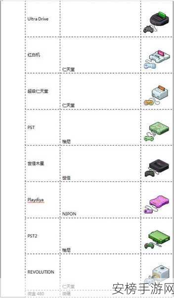 都市冒险高手，星星关卡全攻略，解锁隐藏技巧与高分秘籍