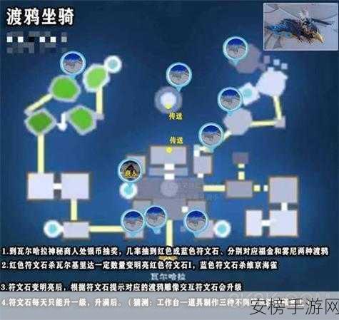 探索创造吧我们的星球，坐骑位置全揭秘