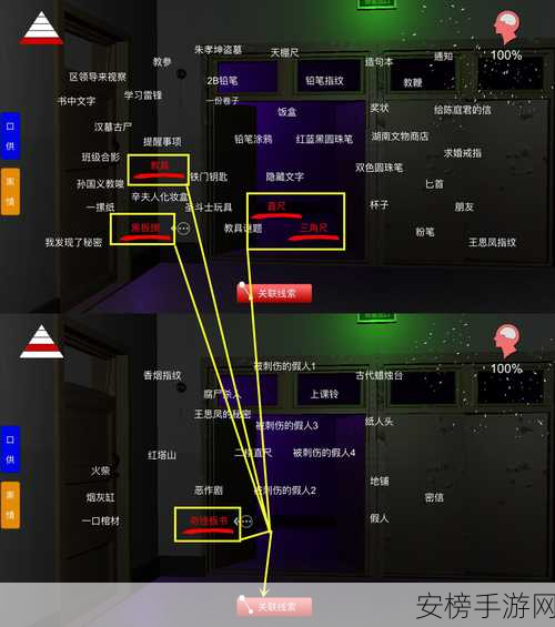 王思凤 4 级线索密信的神秘所在