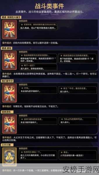 崩坏星穹铁道模拟宇宙第二关，破局秘籍与致胜攻略