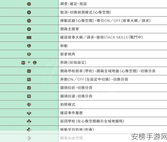 悠长假期电脑版，一键解锁高效操作，按键设置全攻略