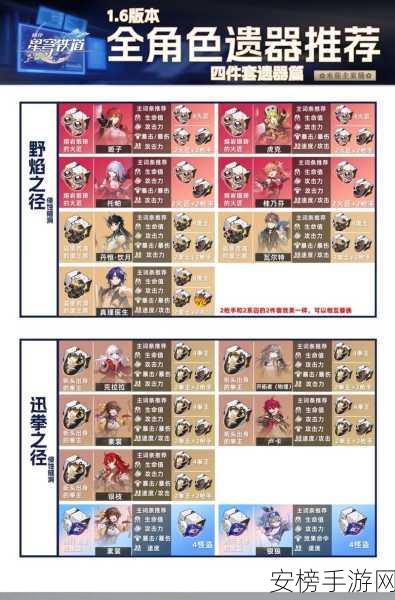 崩坏星穹铁道异器盈界高效三倍刷取秘籍