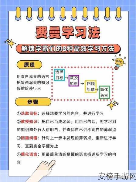 大千世界飞速升级秘籍，高效方法与实战技巧揭秘