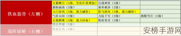 破碎之地射击流派秘籍，制霸战场的玩法全解析