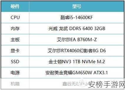 文明 7 畅玩必备，最低配置全解析