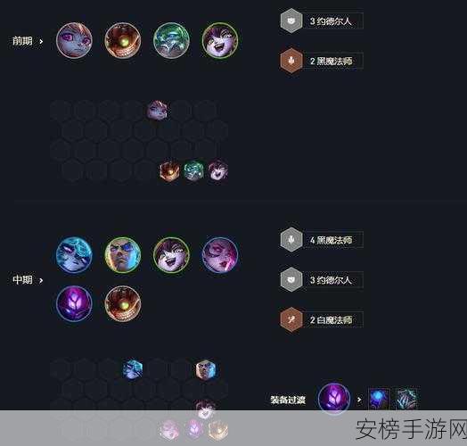 金铲铲之战 S6 赛季，6 黑魔法师阵容无敌搭配秘籍