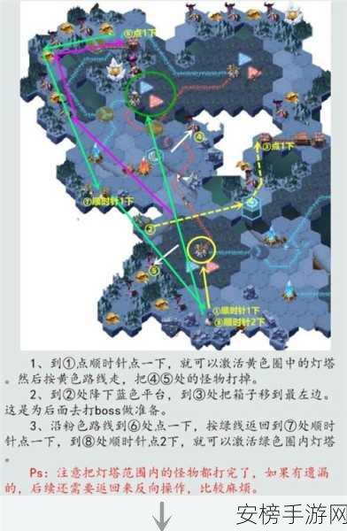 剑与远征深度攻略，冬霜群岛全关卡通关秘籍与实战技巧