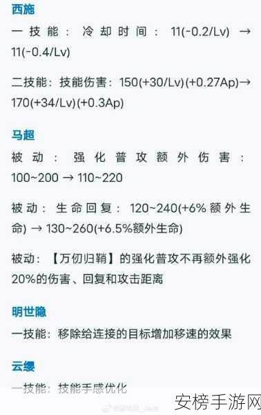 王者荣耀卢雅那出装秘籍，制霸战场的必备策略