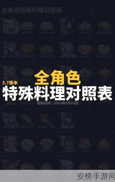 原神回血料理大比拼，哪些美食能助你满血复活？