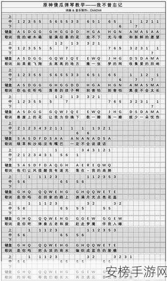 2024 原神琴谱超全 100 首震撼集结