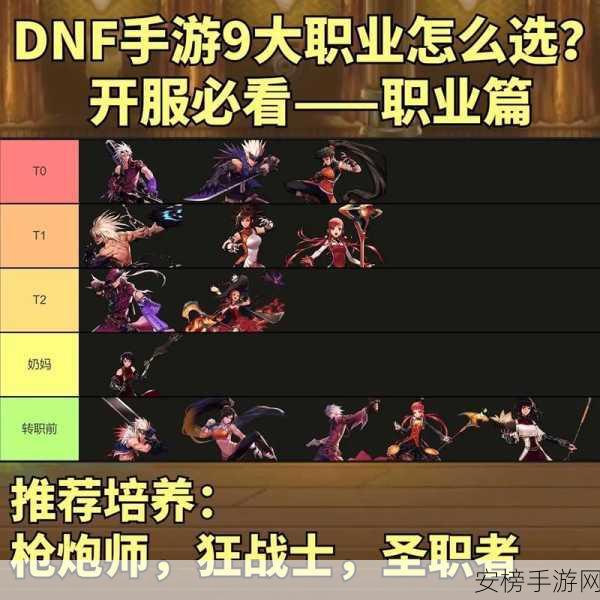 DNF手游公会系统揭秘，玩家仅能加入一个公会，深度解析与最新动态