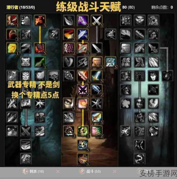 魔兽世界怀旧服WLK前夕，天赋模拟器全面解析与实战应用