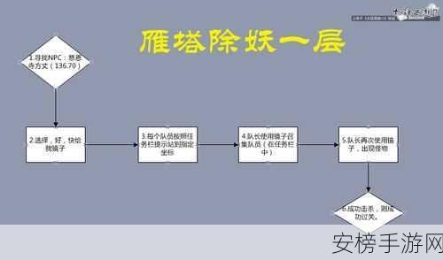 西游除妖武将更换秘籍大公开