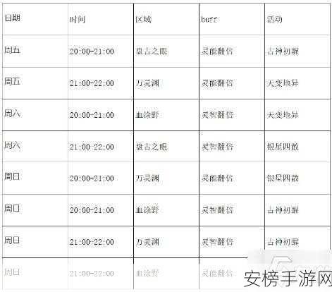 妄想山海2024年兑换码盛宴，独家揭秘最新合集与活动细节