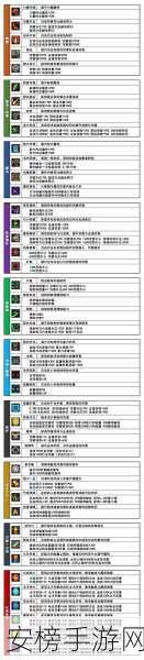 元气骑士前传深度解析，火焰射手羁绊搭配秘籍