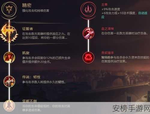 LOL2024 无限火力，妖姬出装秘籍大揭秘