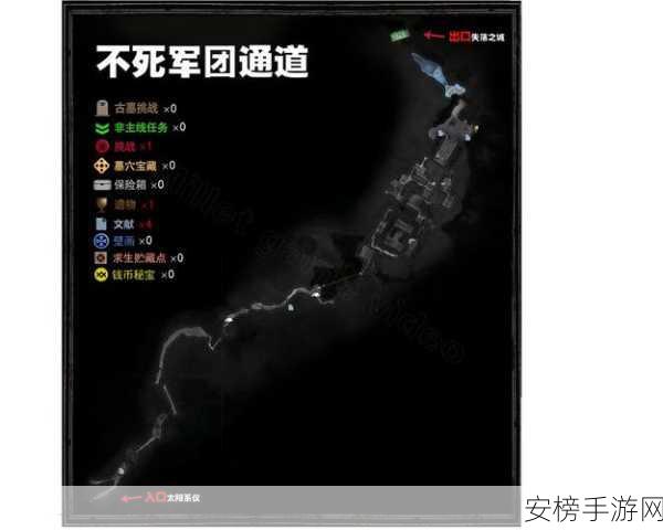 古墓丽影崛起，武器零件收集全攻略