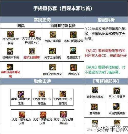 DNF110版本影舞者附魔全攻略，打造极致输出的秘密武器