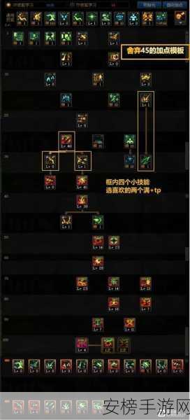 DNF110版本影舞者附魔全攻略，打造极致输出的秘密武器