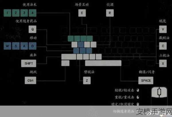 黑神话悟空深度攻略，飞龙鳞片与四渎龙王支线任务触发秘籍