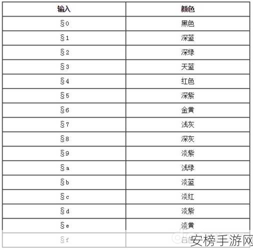 文字的世界第 11 关捞月通关秘籍大揭秘