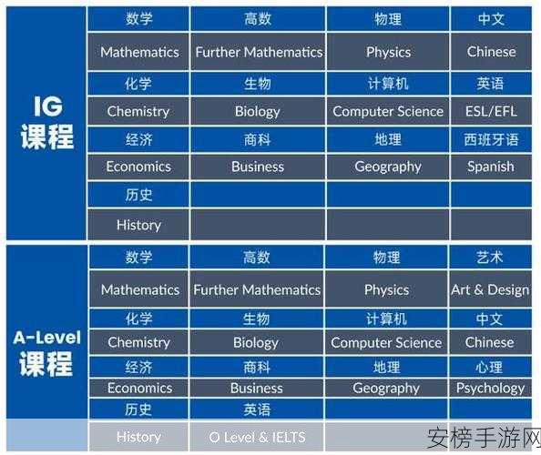 2024 放置时代超值兑换码及可用礼包全揭秘