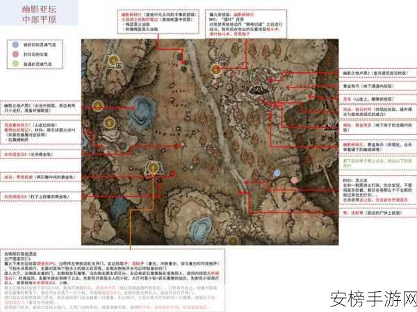 艾尔登法环黄金树之影 DLC 超详细路线攻略指南