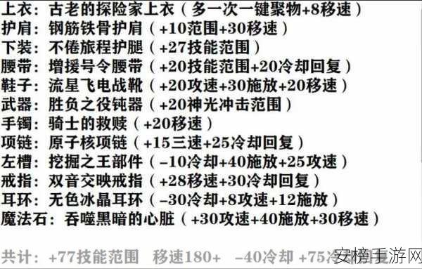 2024 年 DNF 女弹药护石符文无敌搭配攻略