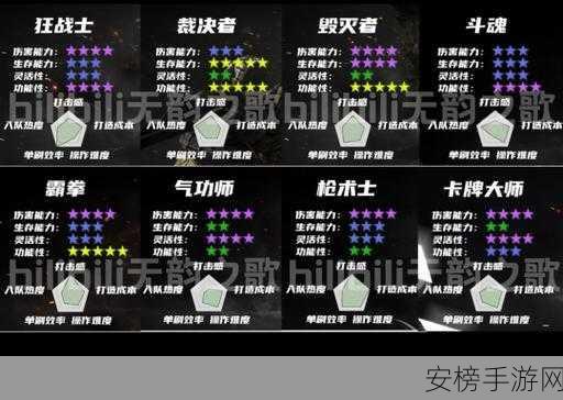 探秘命运方舟，生活技能的神秘用途全解析