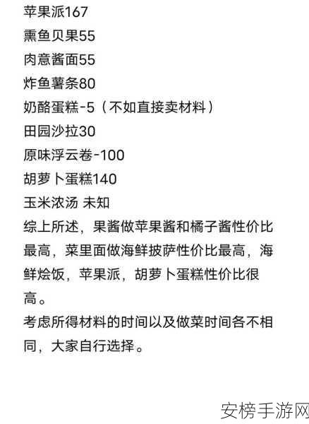 心动小镇美食秘籍，烹饪方法全解析