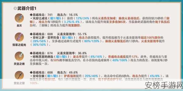 原神申鹤必备神器大揭秘，武器推荐指南