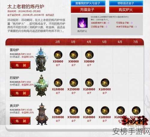 斗战神炼金活动全攻略，技巧与秘诀大揭秘