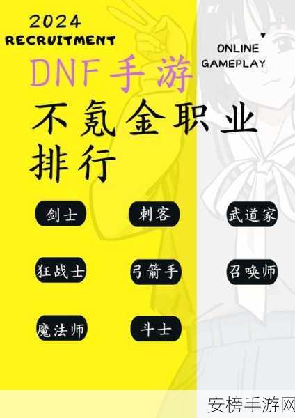 DNF 手游职业后期巅峰对决，谁是最强王者？