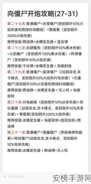 亿万僵尸新手进阶，解锁驱赶僵尸的奇幻策略与技巧